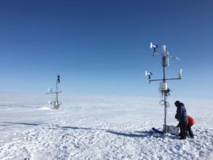 Weather station
